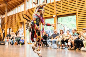 National Dance Like A Chicken Day May 14